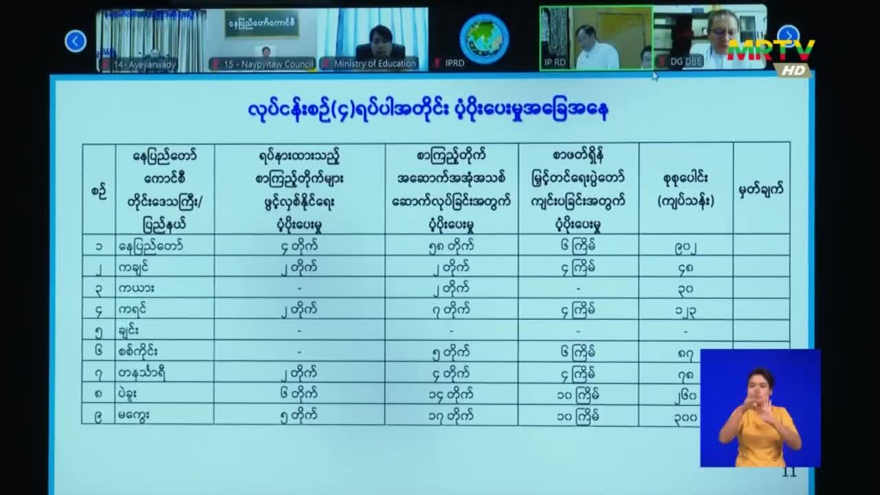 ပြန်ကြားရေးဝန်ကြီးဌာန၊ ပြည်ထောင်စုဝန်ကြီး ဦးမောင်မောင်အုန်း မြန်...