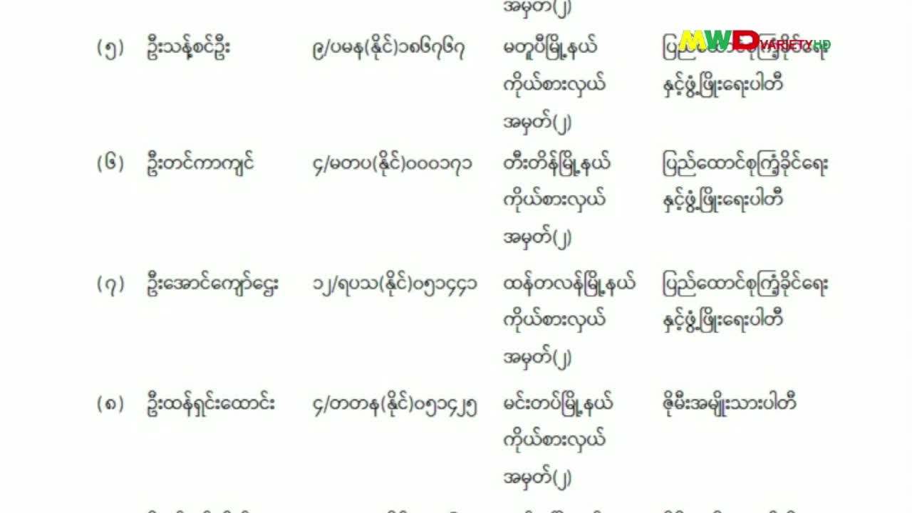 ၅.၁.၂၀၂၆ ရက်နေ့ မြဝတီရုပ်မြင်သံကြား ပြည်တွင်းသတင်း ည(၈)နာရီ
