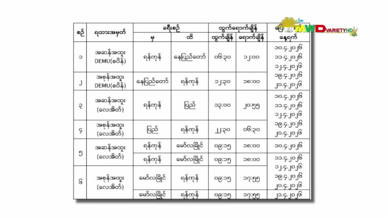 ၁-၄-၂၀၂၆ ရက်နေ့ မြဝတီရုပ်မြင်သံကြားပြည်တွင်းသတင်း ည (၈) နာရီ
