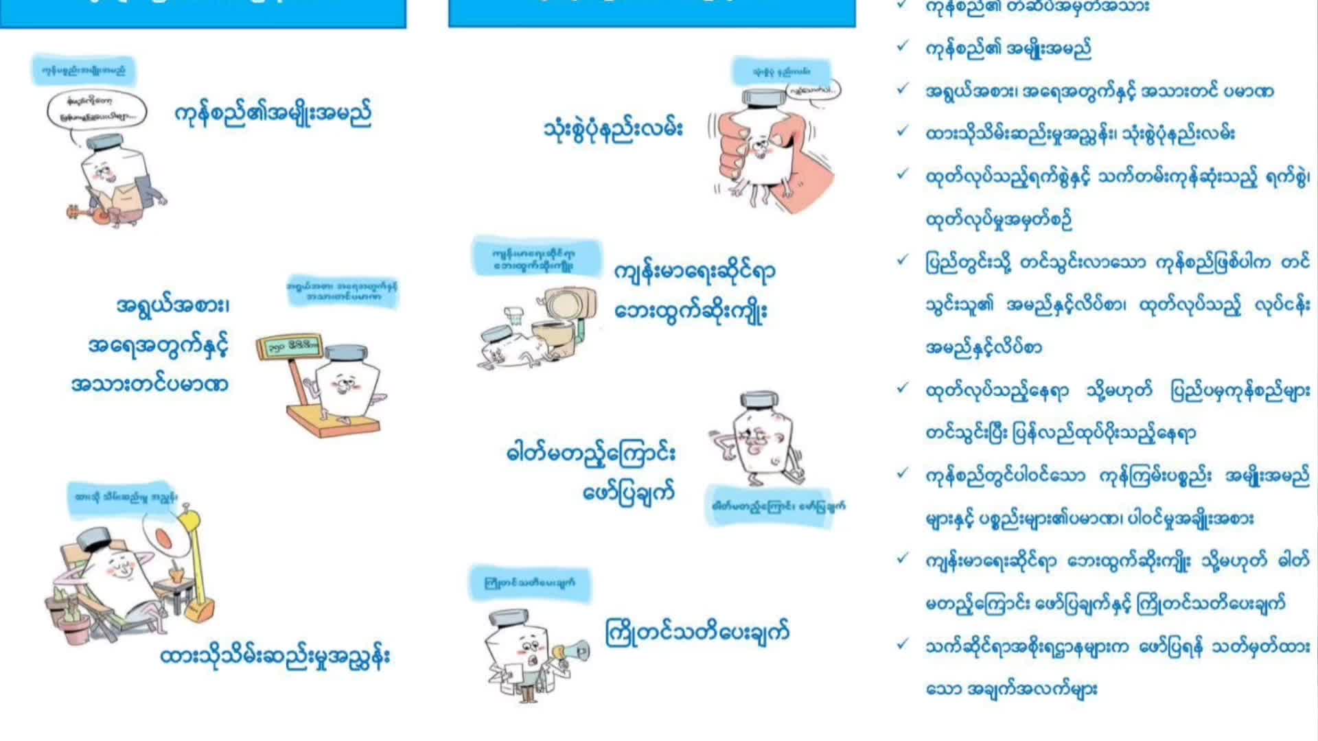 ပခုက္ကူမြို့၊ လူထုအခြေပြုဗဟိုဌာန၌ ရေရှည်တည်တံ့သောစားသုံးမှုများ...